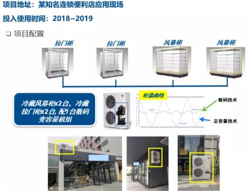 生鮮食品零售商如何科學部署制冷設備？艾默生來幫忙